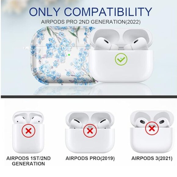 AirPods Pro 2 Case - Picture 2 of 6